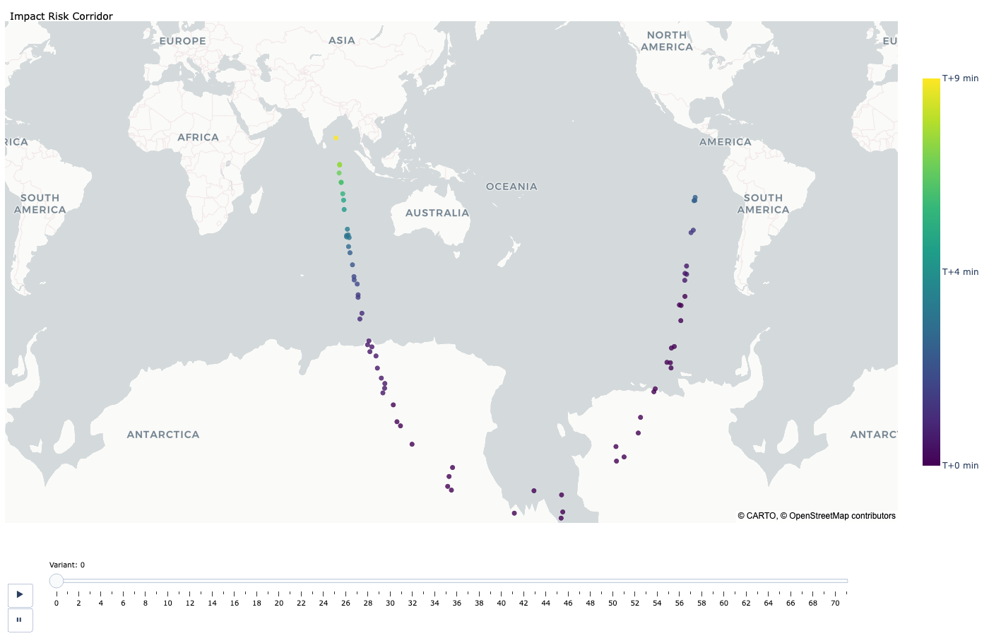 Impact risk corridor visualization from the impact guide.